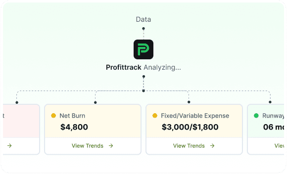 Smart Data Organization & Enrichment